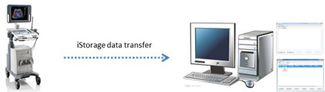 Raw Data